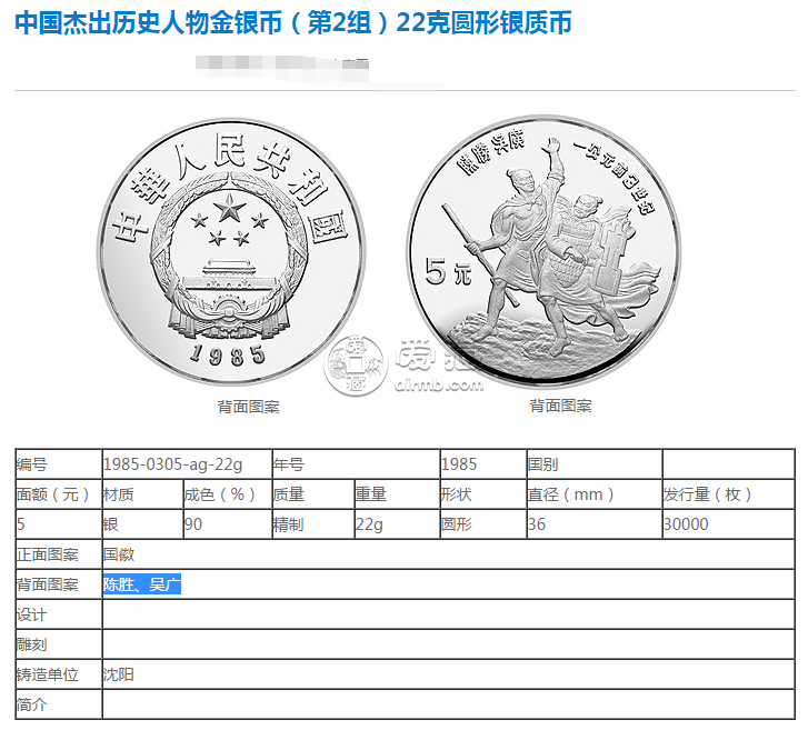 1985中国杰出历史人物金银币第二组22克银币价格图片