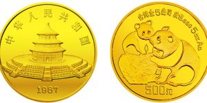 1987年熊貓金鉑紀念幣   價格較新及回收價格