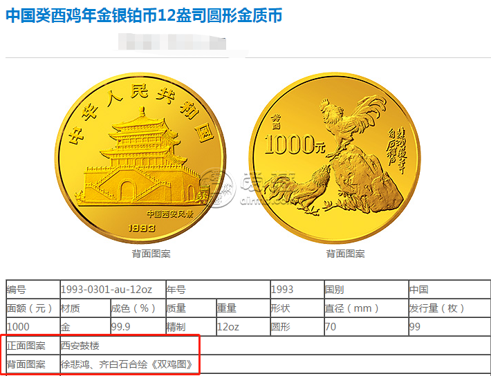 中國癸酉雞年金幣近期的價格 具體的回收價格
