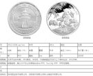 熊猫金币30周年5盎司银币   价格较新及图片
