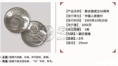 联合国成立50周年纪念币 目前市场价格
