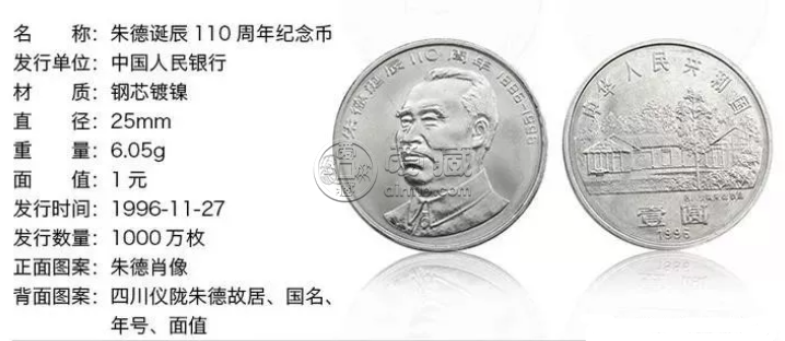 朱德诞辰110周年纪念币 最新价格及图片