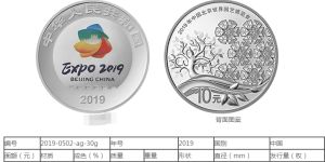 2019年中國(guó)北京世界園藝博覽會(huì)紀(jì)念幣30克銀質(zhì)紀(jì)念幣 價(jià)格