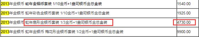 2013年蛇年生肖金銀幣1盎司扇形銀幣 值多少錢