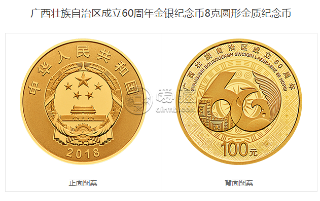 广西壮族自治区成立60周年8克金币 回收价格 市场价