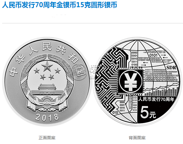 人民币发行70周年金银币15克银币最新价格 成交价格