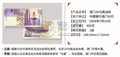 2008年北京奥运会澳门纪念钞价格 单张价格如何