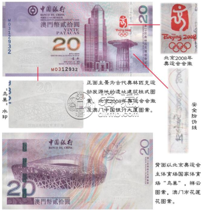 2008年北京奥运会澳门纪念钞价格 单张价格如何
