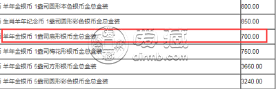 2015年羊年生肖金银币1盎司扇形银币 最新价