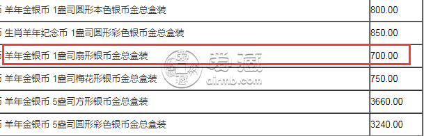 2015年羊年生肖金銀幣1盎司扇形銀幣 最新價(jià)