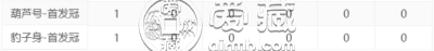 爱藏评级开放评分大数据查询