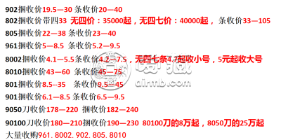 红河回收纸币价格 红河回收纸币多少钱一张