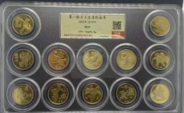 十二生肖纪念币全套价格 价格出现普涨行情
