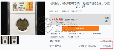 长城币1983年2角66分多少钱 历史成交价