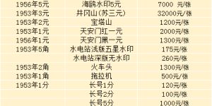 二三四套人民币价格表 二三四套人民币价值