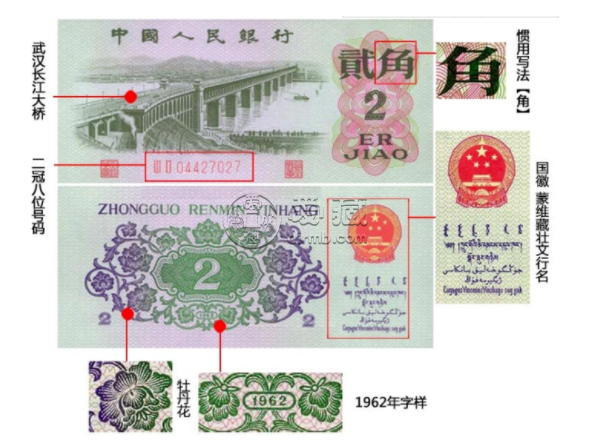 一捆大橋2角價格 大橋兩角多少錢一張