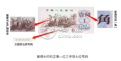 第三套人民币背绿水印壹角回收价格