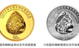 生物多样性金银币价格：行情