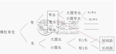 9910窄水最新价格 1999年10元窄水版本冠号