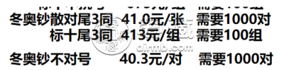 冬奥钞一套多少钱 冬奥钞最新价格表2022