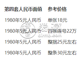 1980年5元人民币现在价值多少  805人民币最新价格