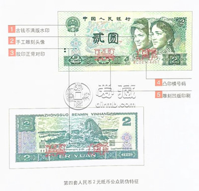 第四套人民币2元防伪特征 防伪标记图片