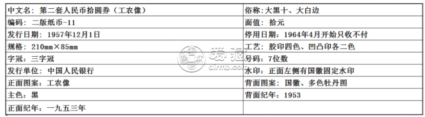 大黑十元人民币价格  二版币十元纸币真假判定方式