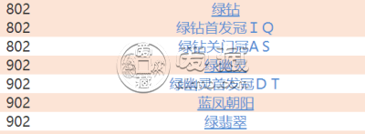 第四套人民币2元最新价格    第四版钱币2元百连号价格