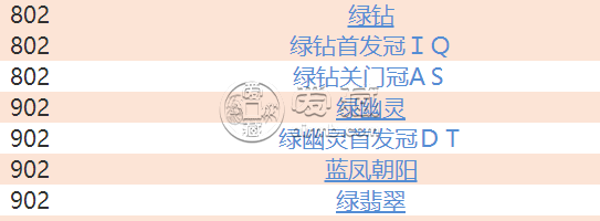 第四套人民币2元最新价格    第四版钱币2元百连号价格