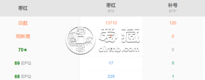 解读枣红一角稀补情报    枣红一角纸币2022最新价格