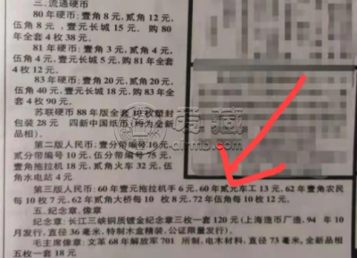 第三套人民币2元最新价格 车工2元价格趋势上涨