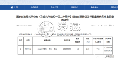 《东南大学建校一百二十周年》邮票发行时间