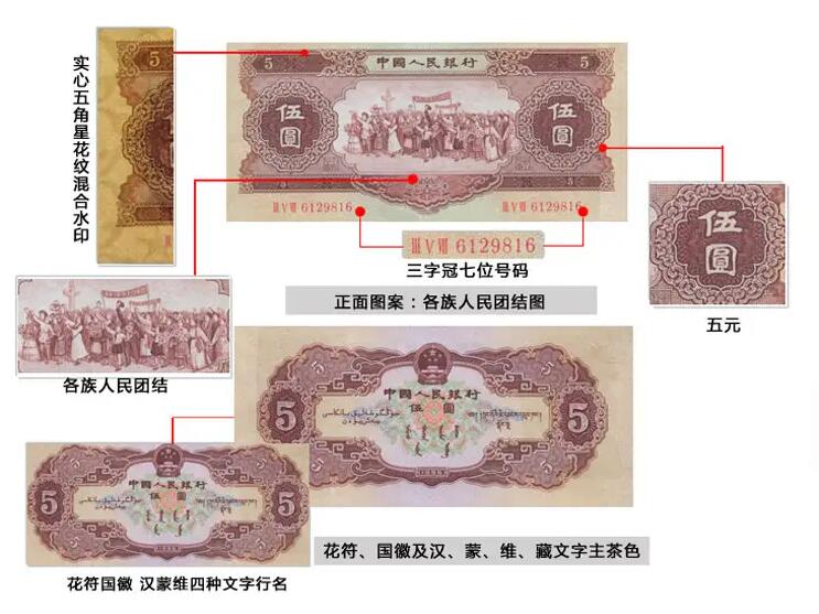 1956年5元纸币最新价格 1956年5元纸币海鸥水印和空五星水印