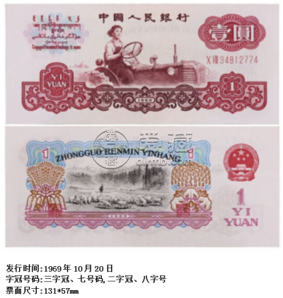 1960年1元钱回收价格表 1元1960旧币回收多少钱