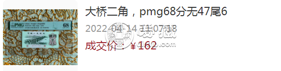 1962年2角紙幣價格表 1962年2角紙幣圖片及價格表