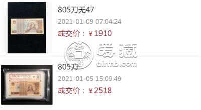 1980年5元人民币现在价值多少 1980年五元现在市场价格是多少钱