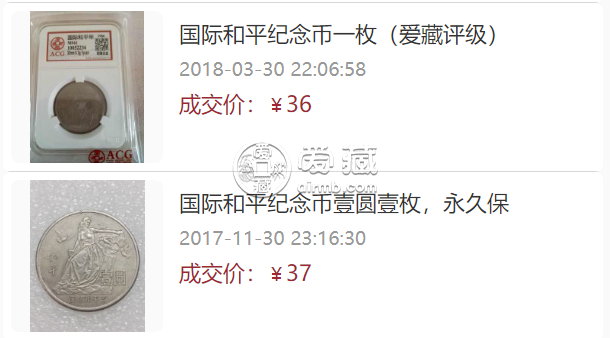 1986年國際和平年紀念幣價格  1986年1元和平紀念幣值多少錢