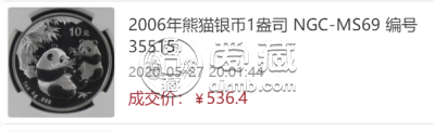 2006年熊猫金银纪念币值多少钱      2006年熊猫金银币套装市场价格