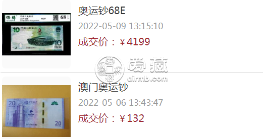 纪念钞回收价格表 纪念钞2022年回收价格表查询