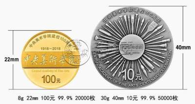 中央美院金银币    中央美术学院建校100周年金银币市场价格