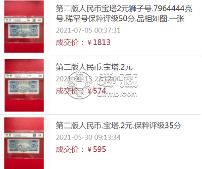 1953年2元人民币值多少钱 1953年2元人民币价格表图片