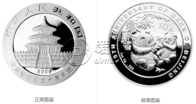 北京银行金银币20周年发行量    北京银行成立10周年加字金银纪念币