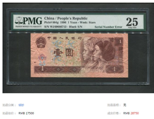 1996年1元人民币价格 1996年一元钱的市场价
