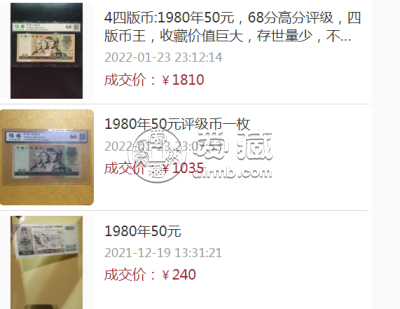 1980年50元人民币最新价格 1980年50元拍卖价格
