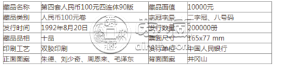 第四套90版100元四连体钞值多少钱 90版100元连体钞价格表