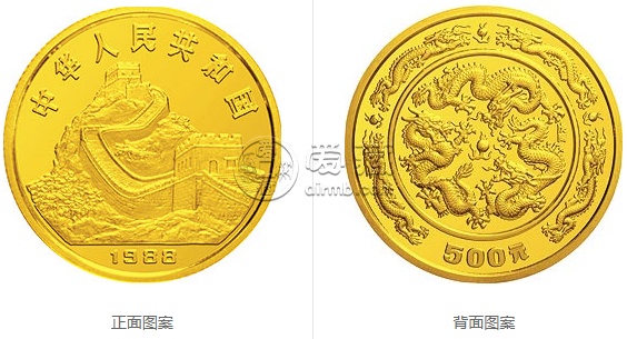 1988年龍年5盎司金幣    88年龍年生肖金銀幣回收價格