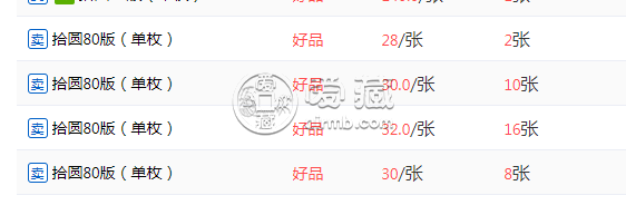 1980年10元人民幣最新價格 老版10元人民幣價格1980