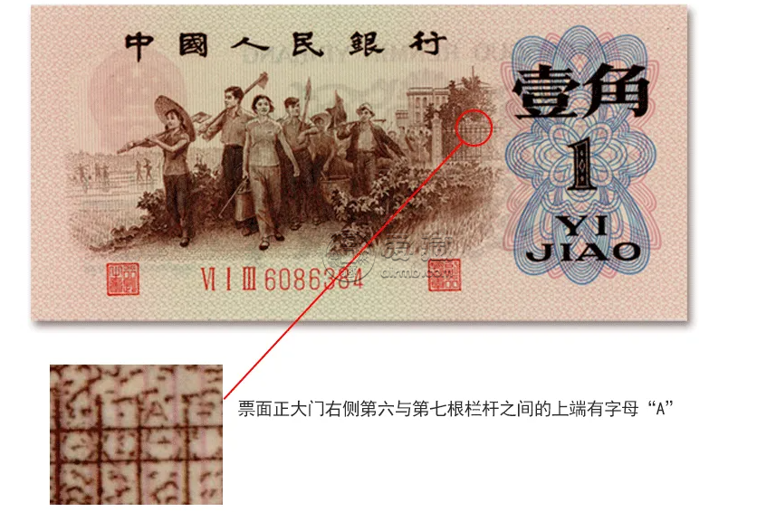 背綠一角價(jià)格 一角背綠最新成交價(jià)格