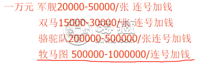 第一版人民币10000元牧马最新价格  万元牧马图价格
