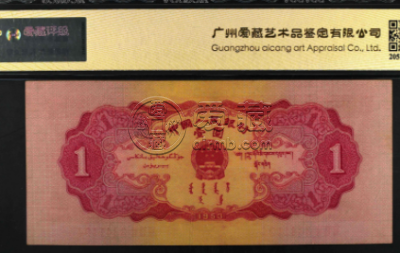 分析红1元人民币价格表